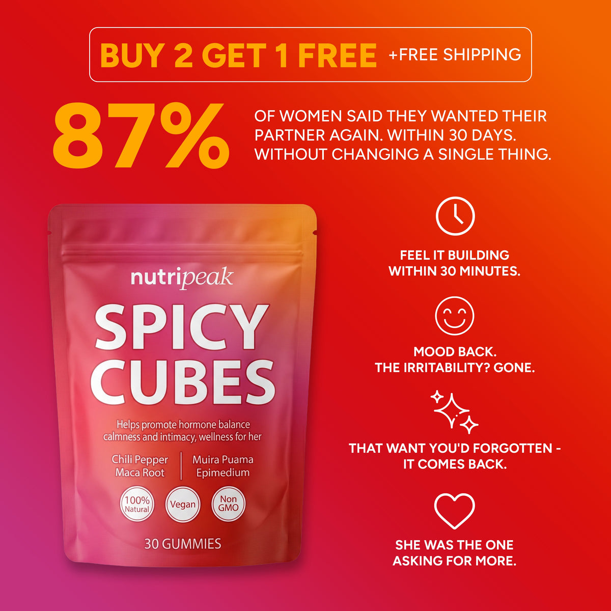 Spicy Cubes
