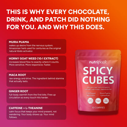 Spicy Cubes