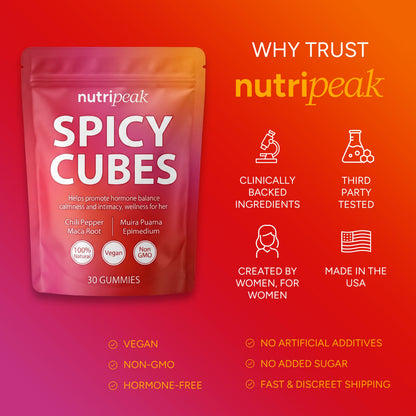 Spicy Cubes