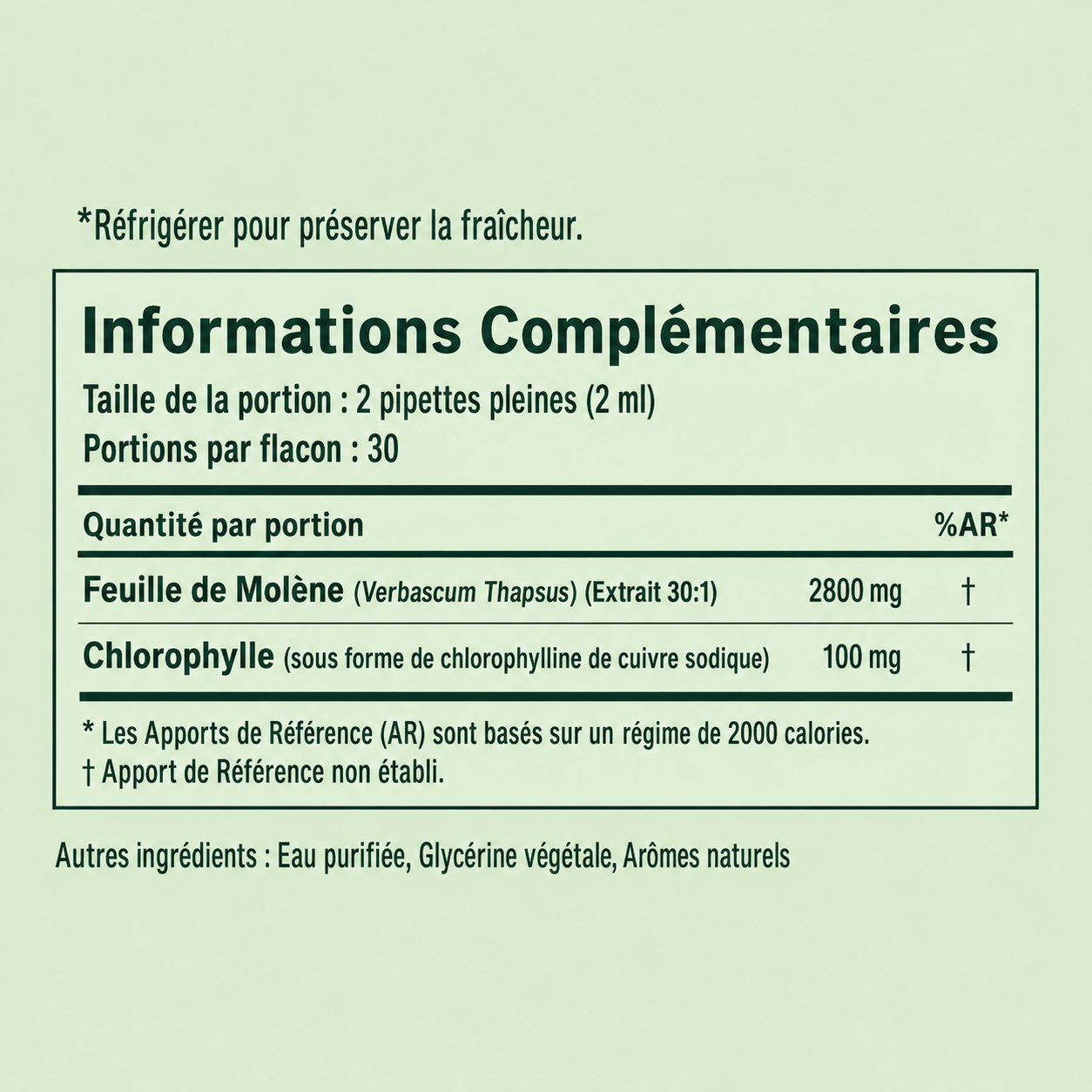 Mullein® Detox Poumons - Respirez plus librement