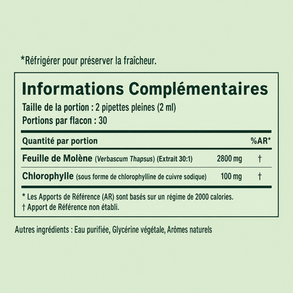 Mullein® Detox Poumons - Respirez plus librement
