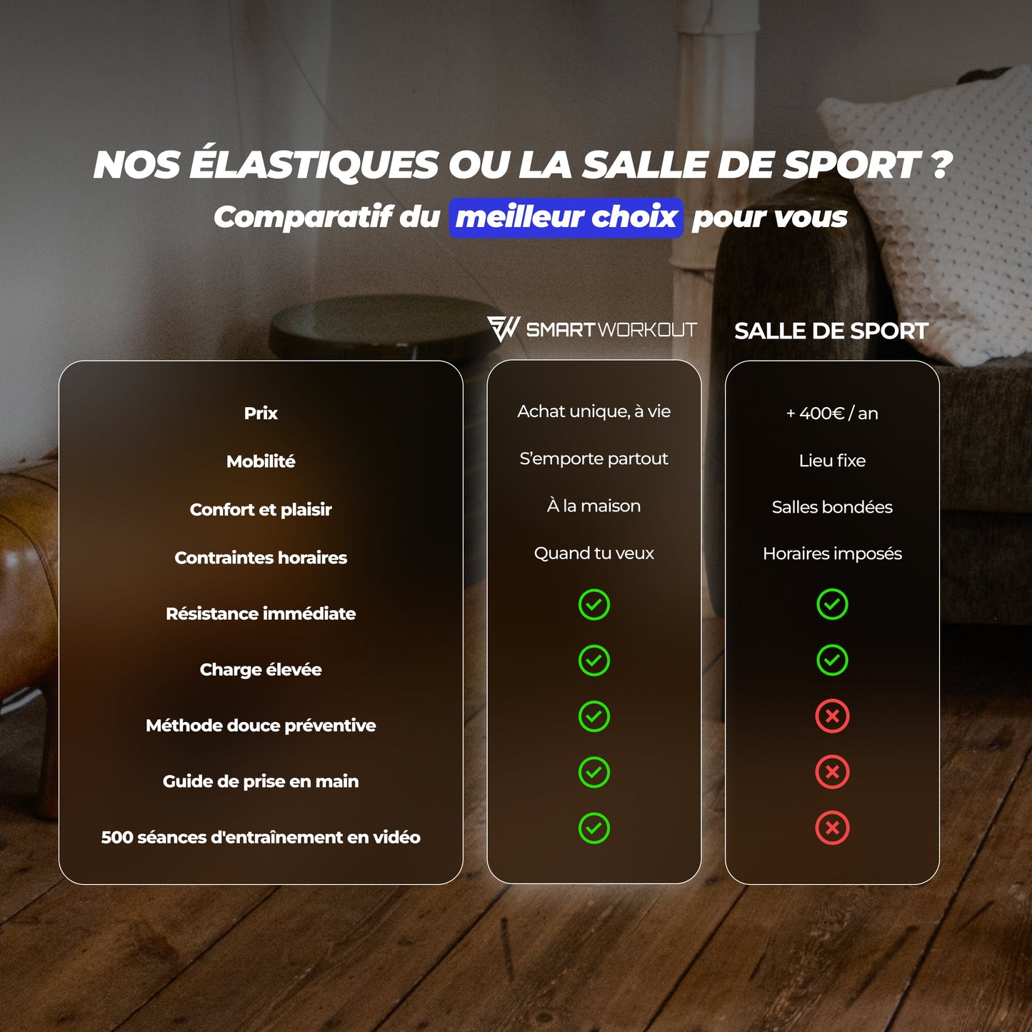 KIT ÉLITE & PROGRAMME SUMMER BODY GRATUIT
