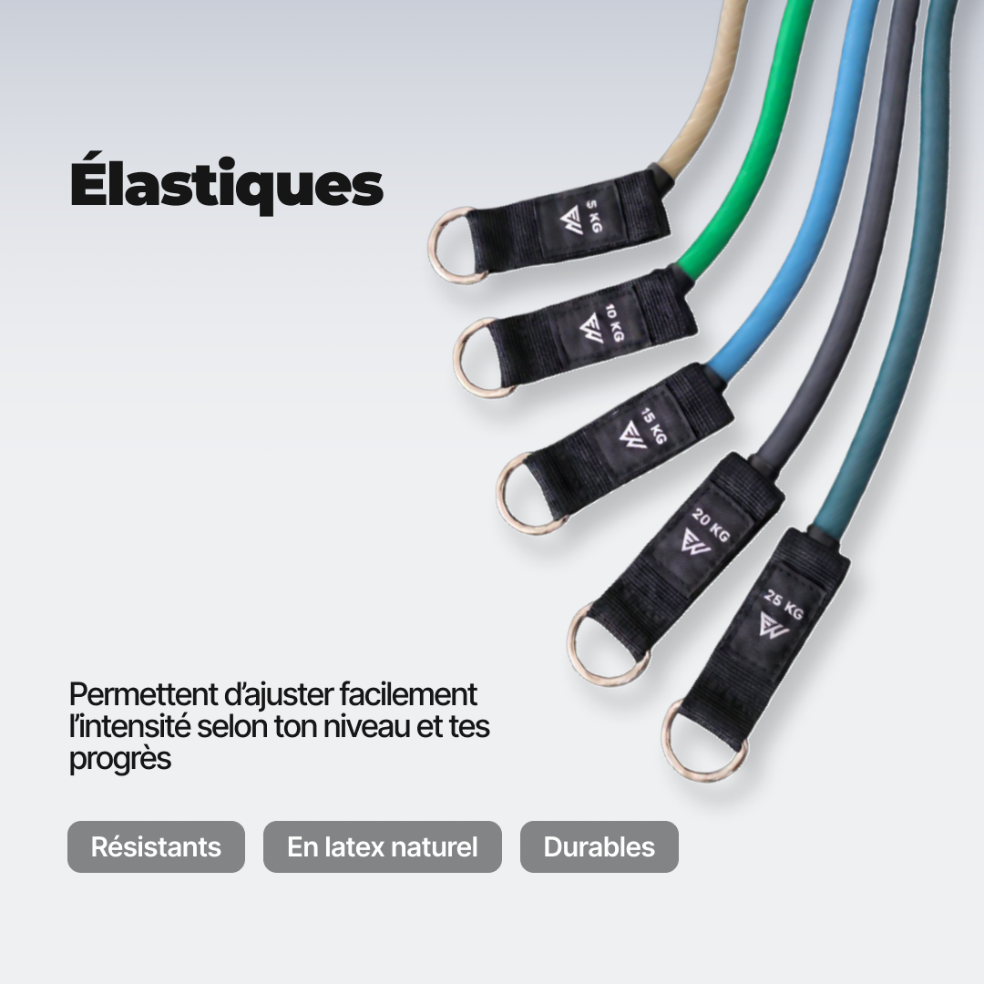 KIT ÉLITE & PROGRAMME SUMMER BODY GRATUIT