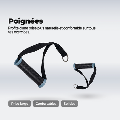 KIT ÉLITE & PROGRAMME SUMMER BODY GRATUIT