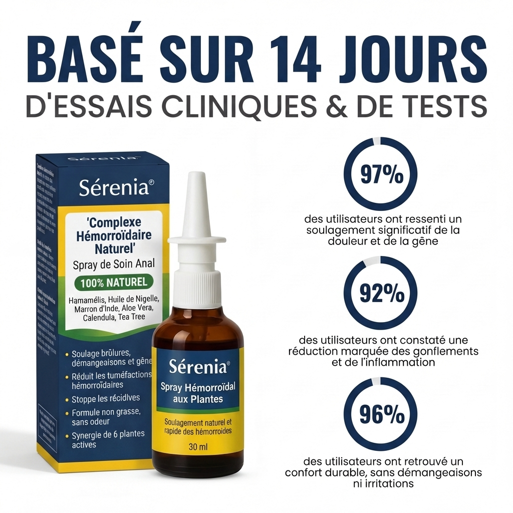 Sérenia - Spray Hémorroïdale 100% Naturel