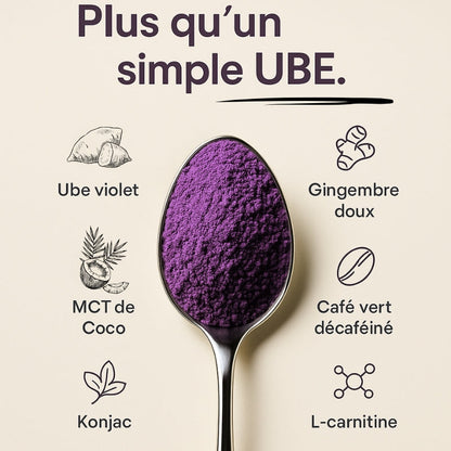PURPFIT® - Ube Minceur, Énergie & Équilibre